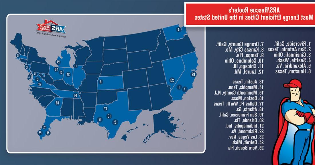 most energy efficient cities